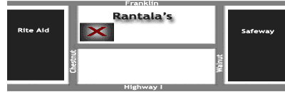 Rantala's Map